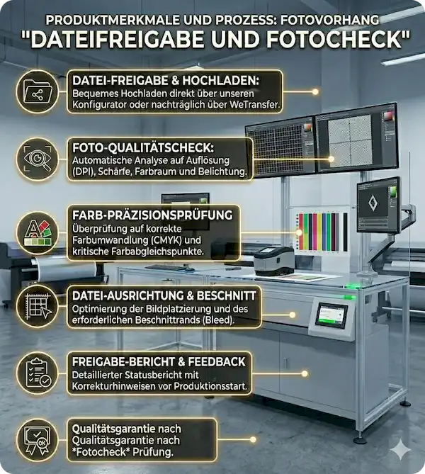 Fotoprüfung und Druckcheck